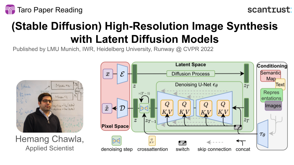Paper Reading: (Stable Diffusion) High-Resolution Image Synthesis with Latent Diffusion Models event