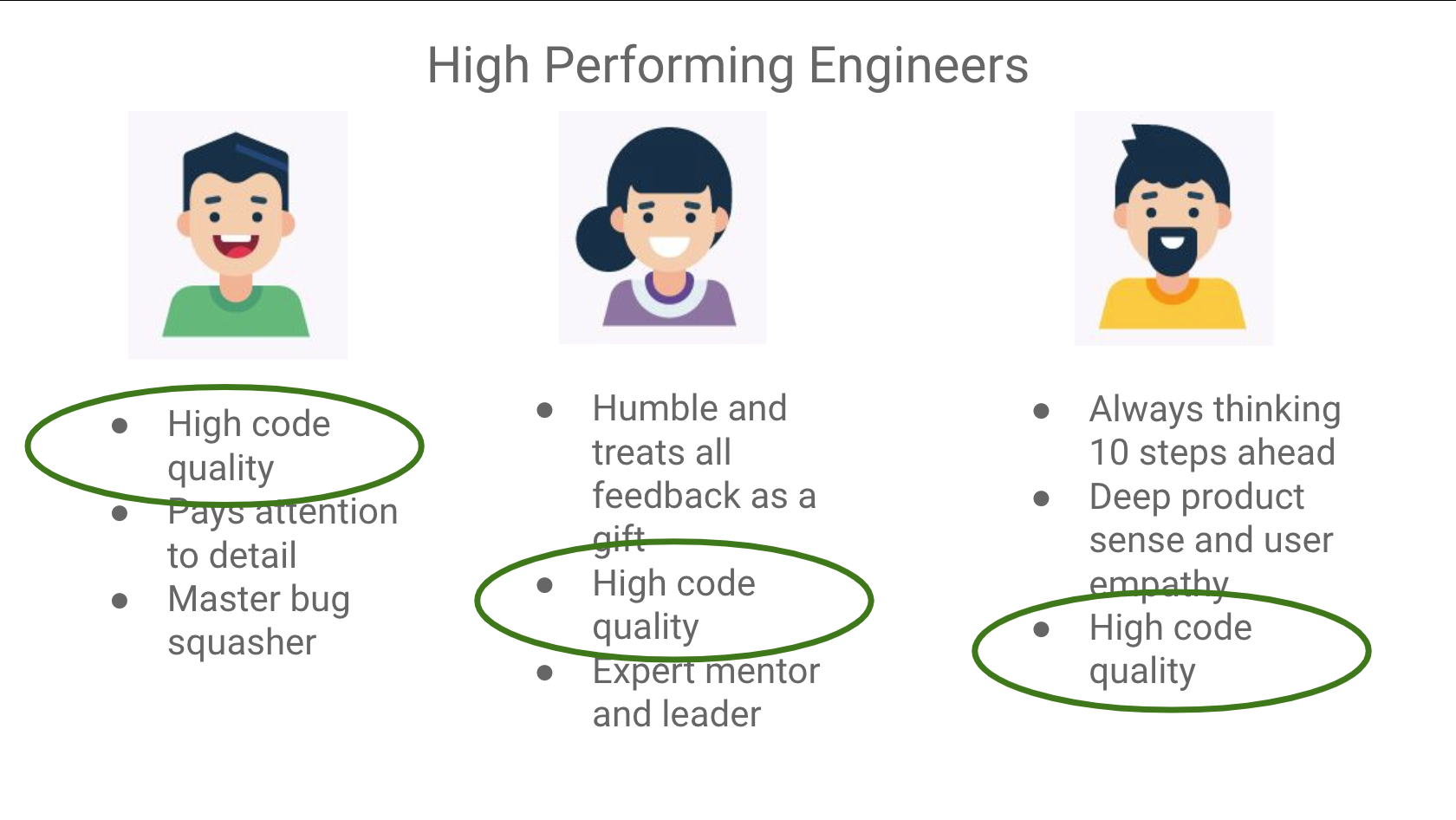 Level Up Your Code Quality As A Software Engineer [Part 2] - Code Quality = Engineer Quality