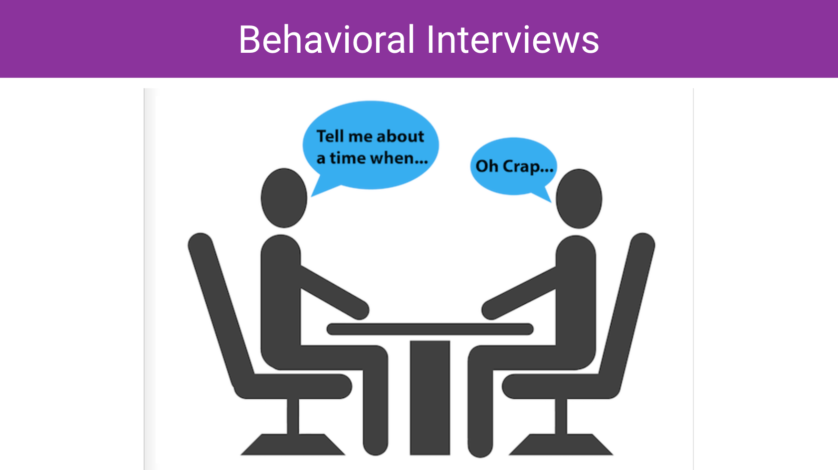 Ace Your Tech Interview As A Software Engineer [Part 22] - Behavioral Interviews