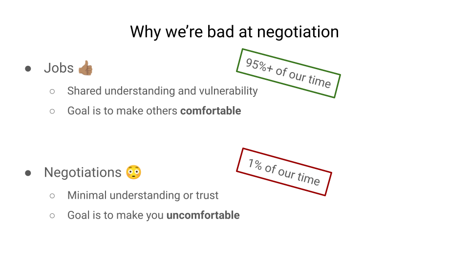 Negotiation Course: How To Practice Negotiation Skills