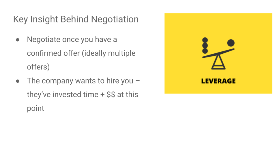 Negotiation Course: Negotiation Starts Now