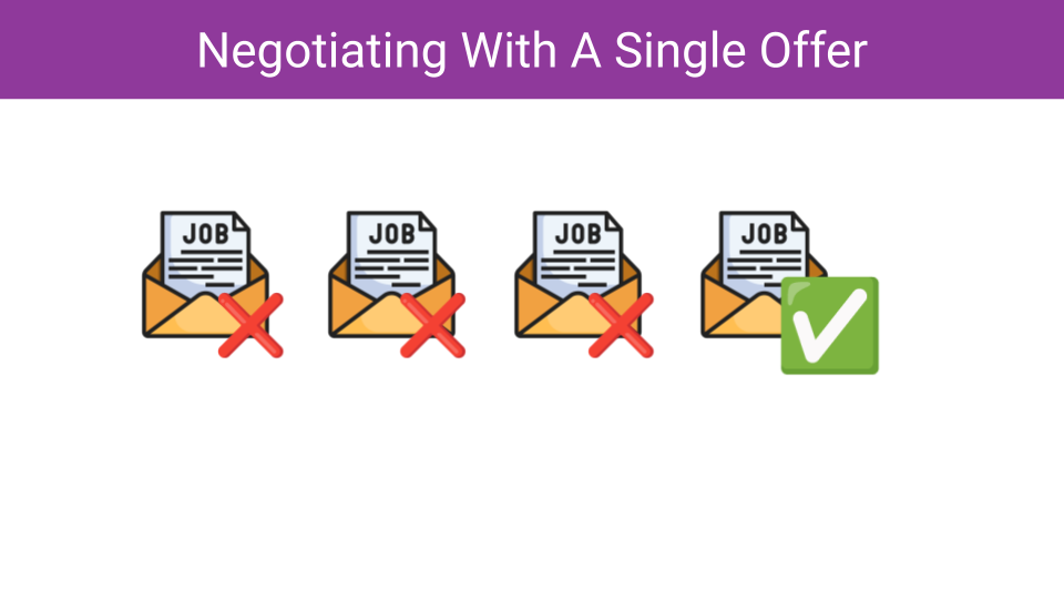 Negotiation Course: Negotiating With A Single Offer